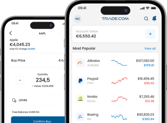 trade.com mobile app screenshots for WebTrader trading